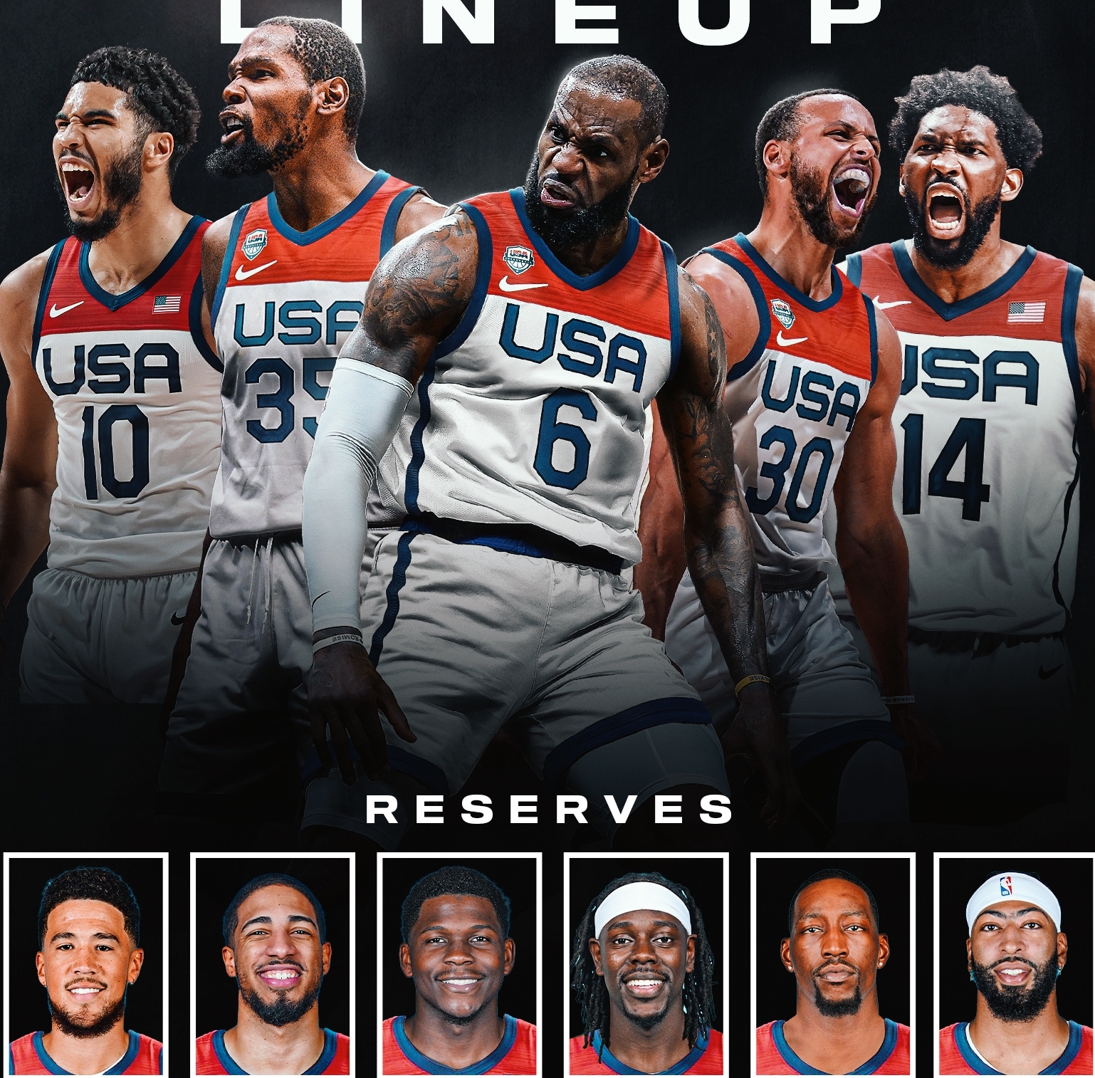 包含今晨多伦多猛龙调整名单以备NBA常规赛，强势反弹环节打磨，压力陡增，年轻球员得到机会的词条