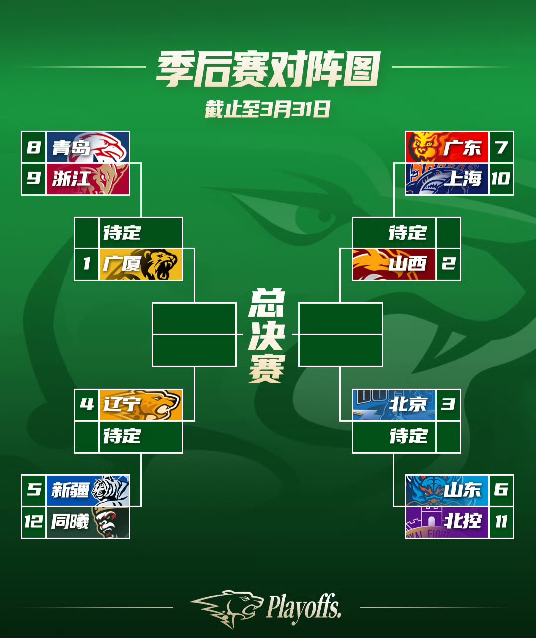 国际比赛日CBA常规赛焦点战，休斯敦火箭绝杀压哨，球迷炸锅，球队文化再被提及的简单介绍