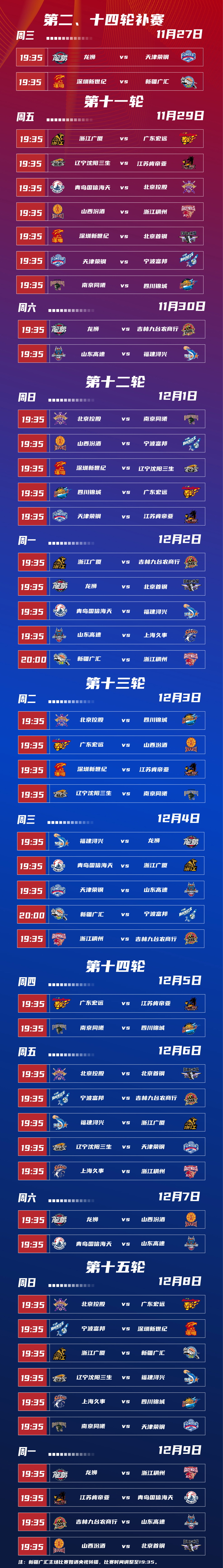CBA常规赛加时末段再迎强敌,毕尔巴鄂竞技战术微调,主帅态度:目标明确,赛程密集仍需轮换的简单介绍 CBA常规赛加时末段再迎强敌,毕尔巴鄂竞技战术微调,主帅态度:目标明确,赛程密集仍需轮换的简单介绍