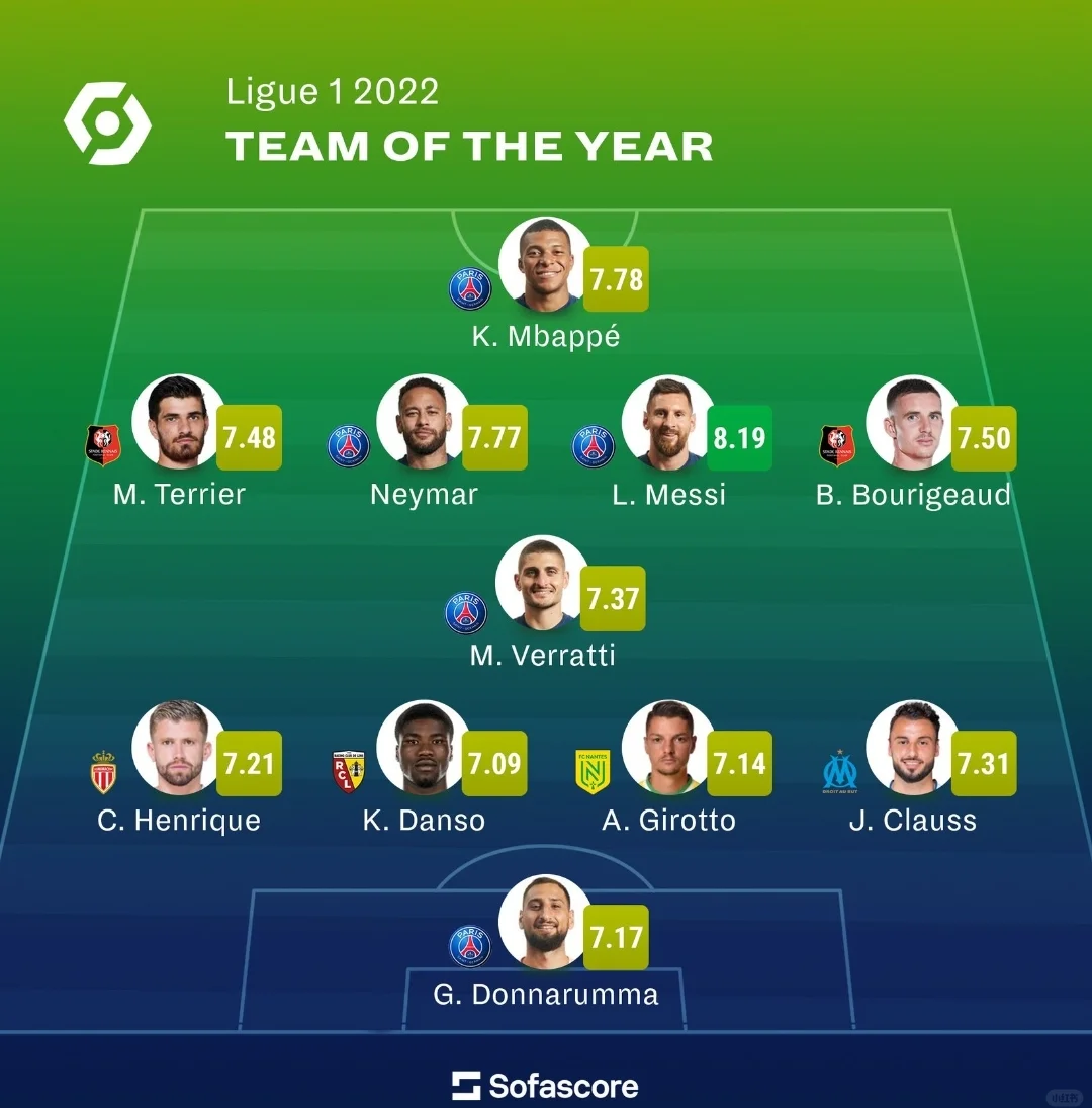 法甲赛程吃紧；塞维利亚清晨回应争议；震撼外界；轮换策略成焦点的简单介绍